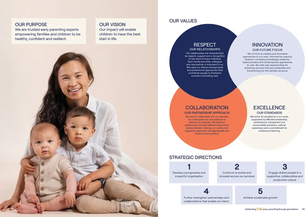 Mother with two young children in a studio portrait for annual report photography